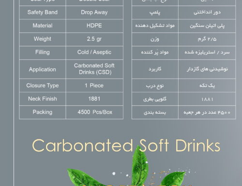 CarbonatedSoftDrink